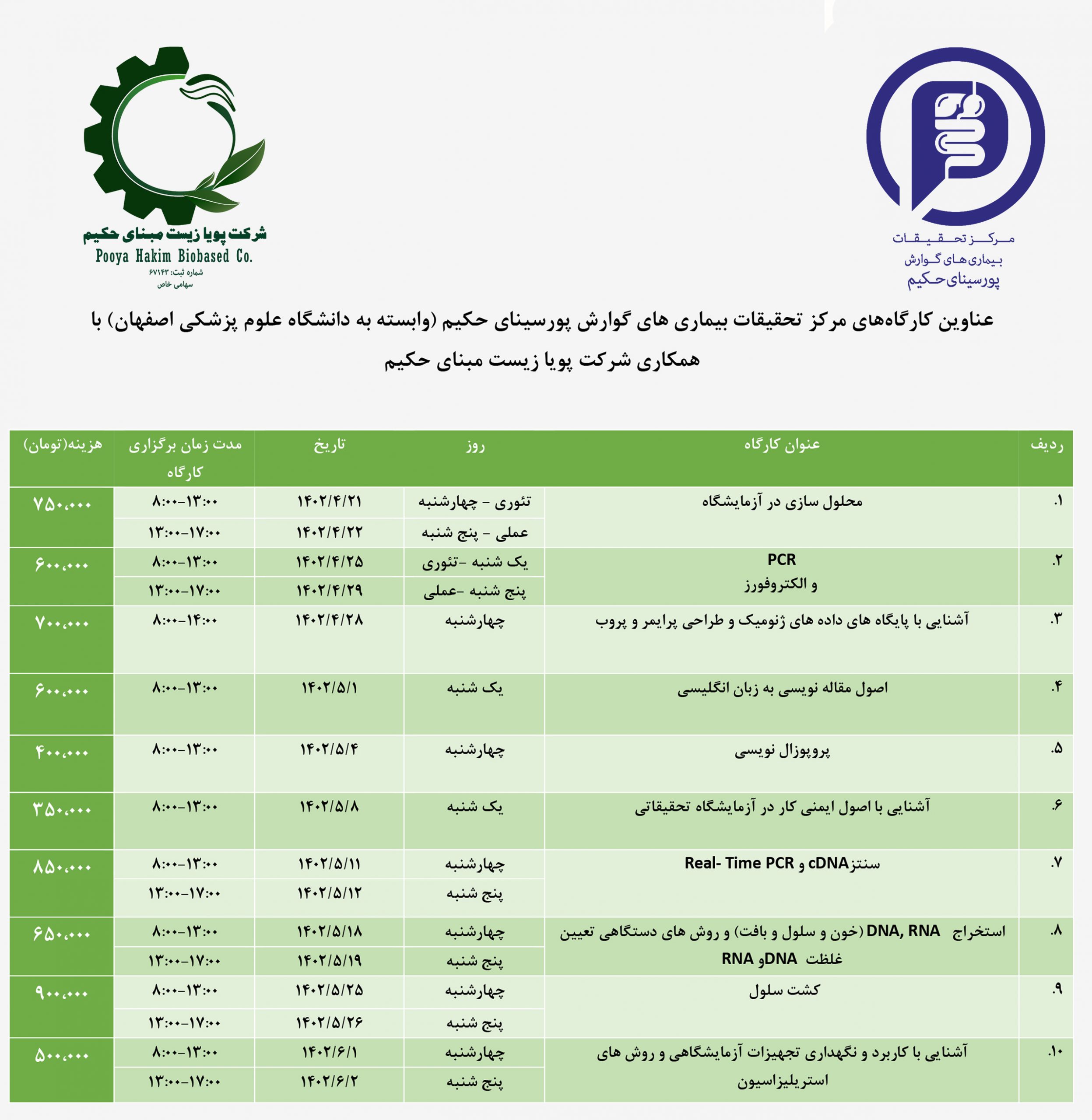 کارگاه های تابستان 1402